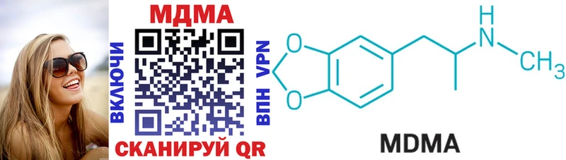 что такое   Переславль-Залесский  нарко площадка Telegram  MDMA молли 